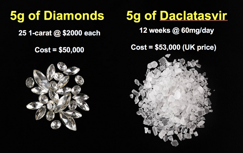 diamondsdaclatasvir-2.png