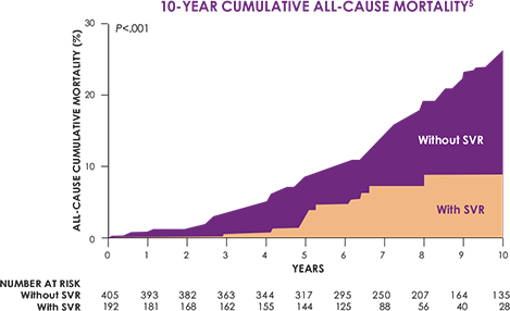 curing_chart-2.png